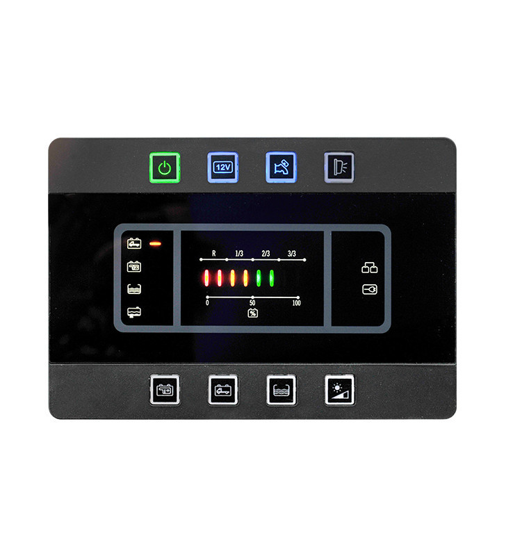 CBE PC180-ST Sistema LED completo