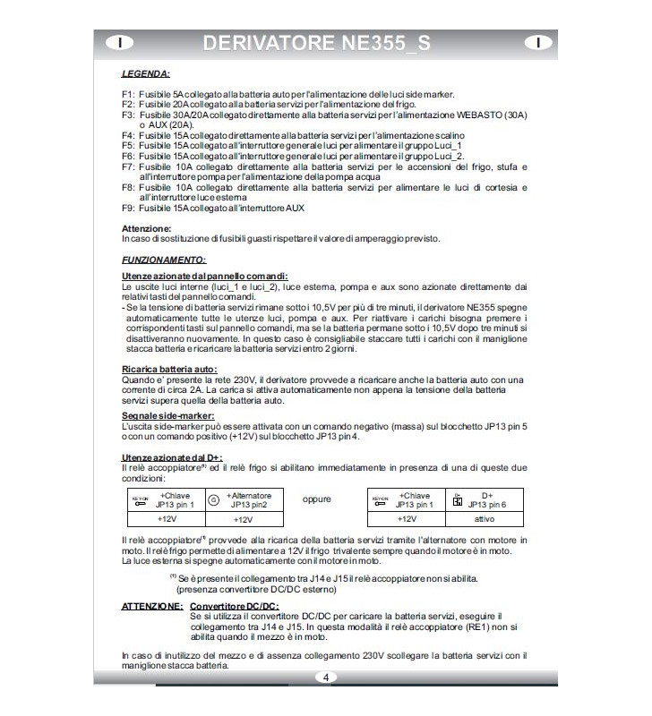 2557.355.01 - Porte-fusible standard NE185 VS...