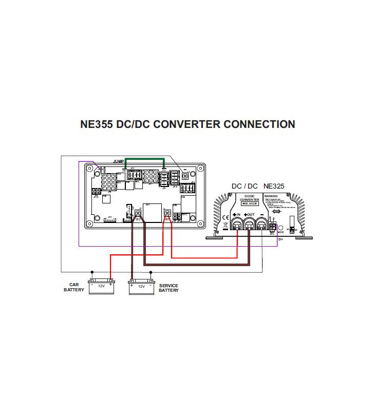 2557.355.01 - Porte-fusible standard NE185 VS...
