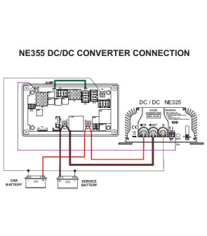 2557.355.01 - Derivatore porta fusibili NE185 VS NE355 standard