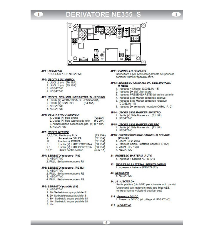 2557.355.01 - Porte-fusible standard NE185 VS...
