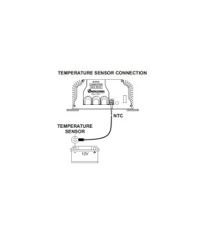 000.325.02 - Nordelettronica NE325 - 40A Batterieladegerät Booster 12 V auch Lithium