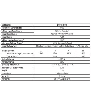 Chargeur DC-DC Redarc BCDC1250D MPPT