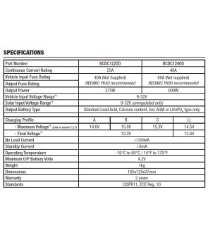 Caricabatterie CC-CC Redarc BCDC1225D MPPT