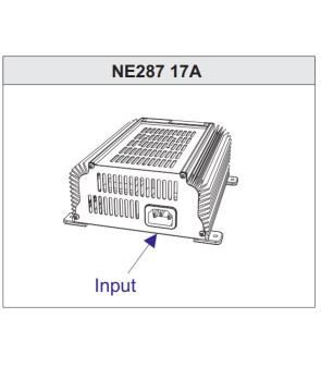 NORDELETTRONICA NE287 17A chargeur de batterie fixe sans câblage également LiFeP04 - 000.287.01