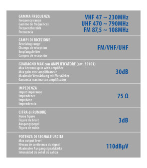 OMNID TV LAMPA ANTENNE Ø 24 ohne Verstärker