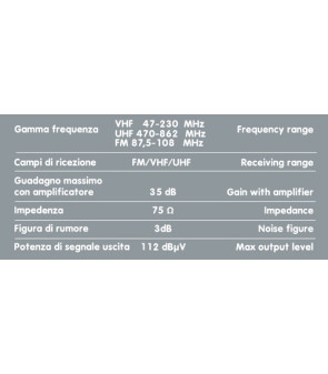 OMNID TV LAMPA ANTENNA Ø 30 without amplif