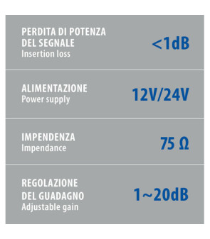 12/24 V TV ANTENNA LAMPA AMPLIFIER