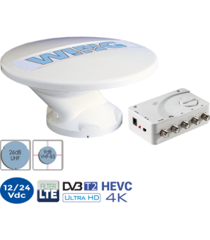 Omnid TV-Antenne Ø 31cm TELECO WING mit Verstärker