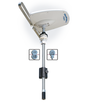 Antenna Teleplus X2 con palo 110 Direzionale Teleco