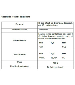 Antenna 2 satell autom Ø 65 SAT2 TECHNO-MEDIA