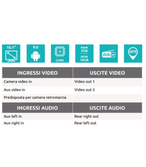 RADIO COCHE UNIVERSAL 1 DIN 10.1'' 2+16GB - JF-011A-XDAB
