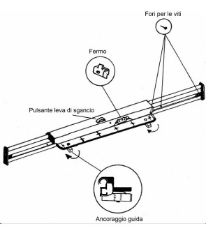 Guide de table en aluminium