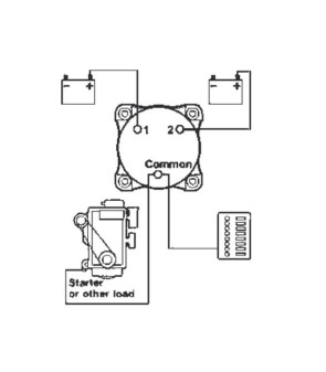 Sélecteur de batterie 4 positions avec bouton rotatif 300 A