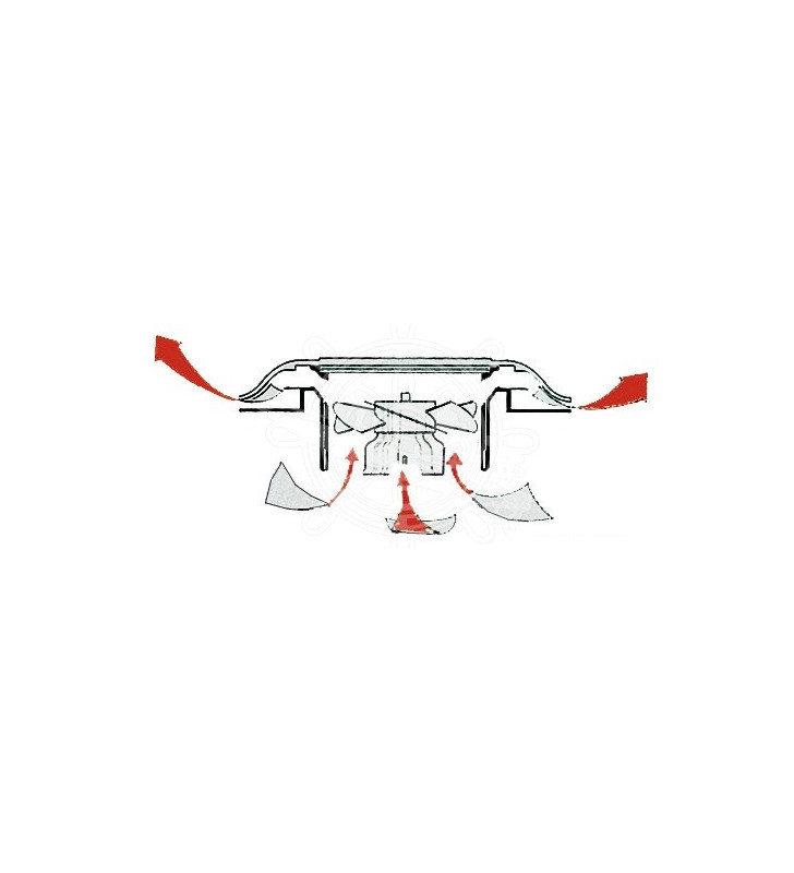 Aeratore solare stagno Ø 217x71