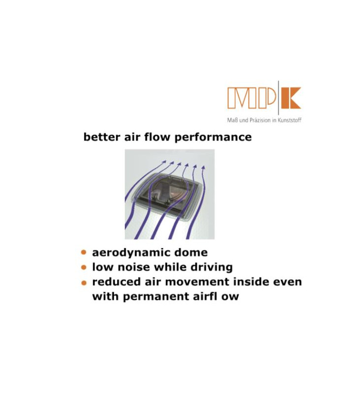 MPK 2753 Bullauge VisionVent S Eco 28x28 Nur...