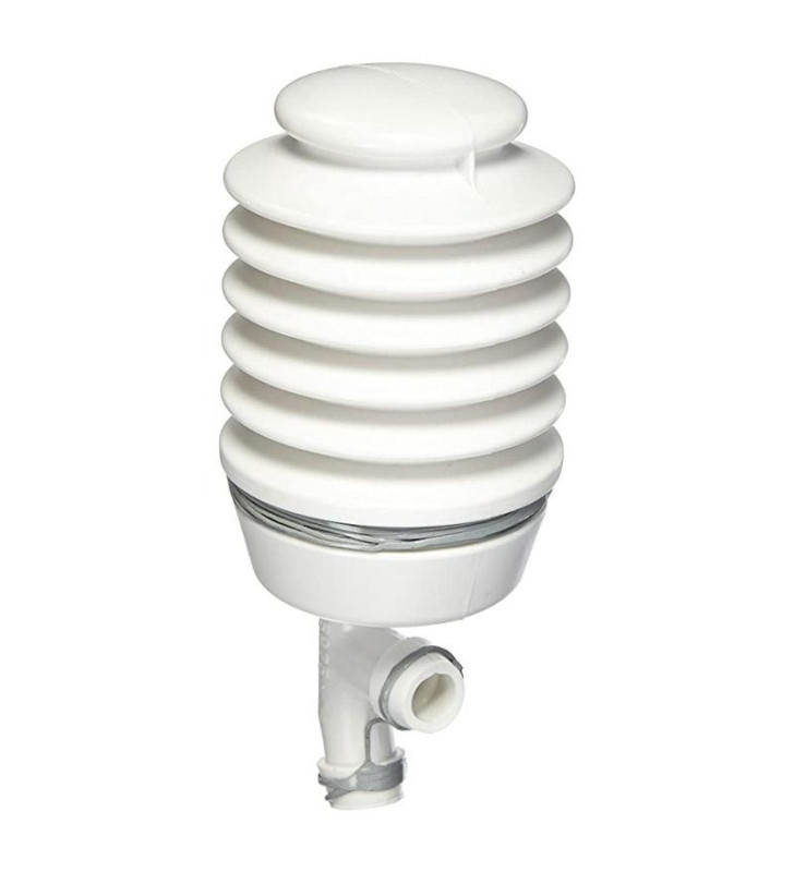 Faltenbalgpumpe QUBE 100-200-300-400 THETFORD