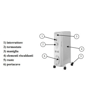 Radiador de aceite HOLLY 3 niveles max 1500W 7 elementos PLEINAIR