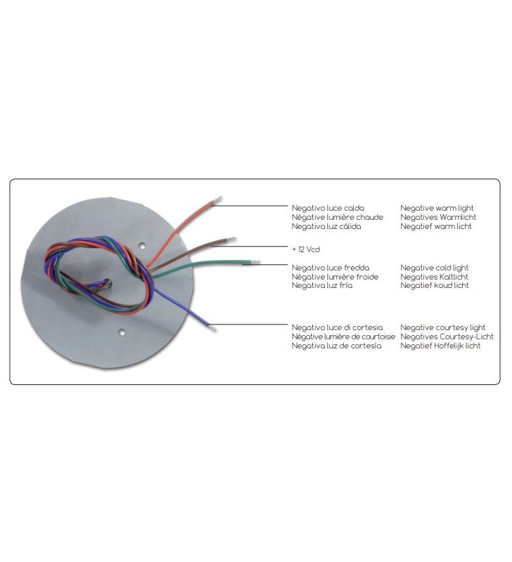 Module de 18 LED SMD bicolores + lumière de...