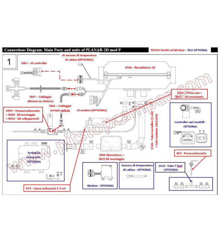 Lufterhitzer-Kit 2D-12 + PU22 Dieselkraftstoff...