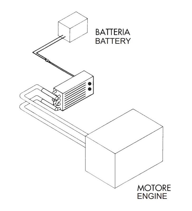 Calefactor Arizona 600 150W