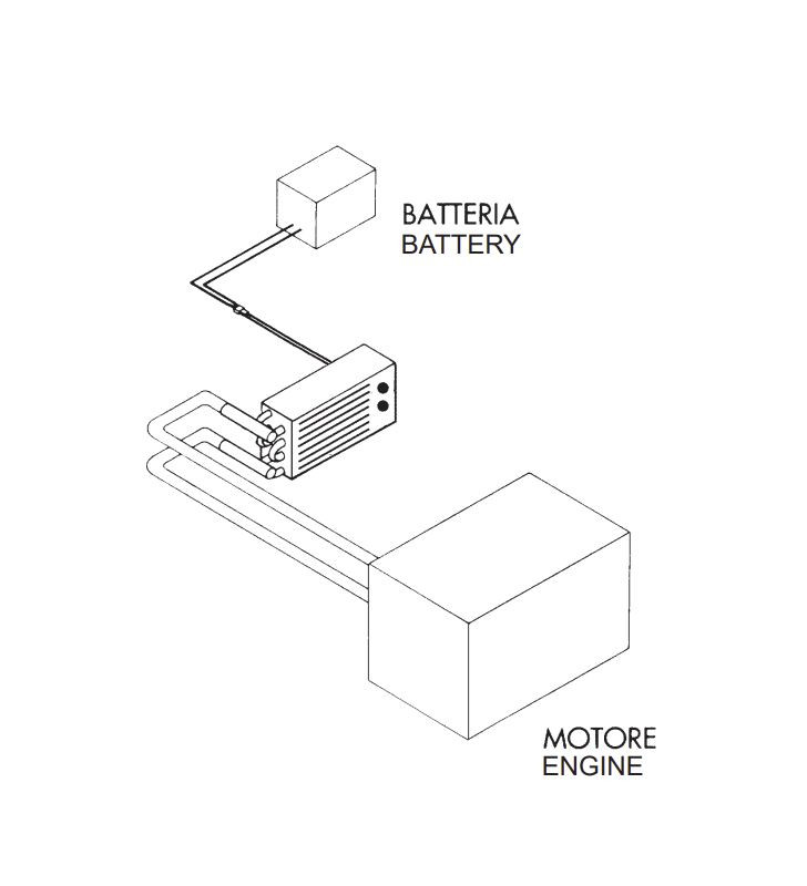 Réchauffeur Arizona 300 55W