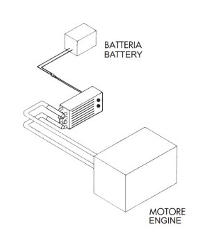 Calefactor Arizona LN - 50db 12W