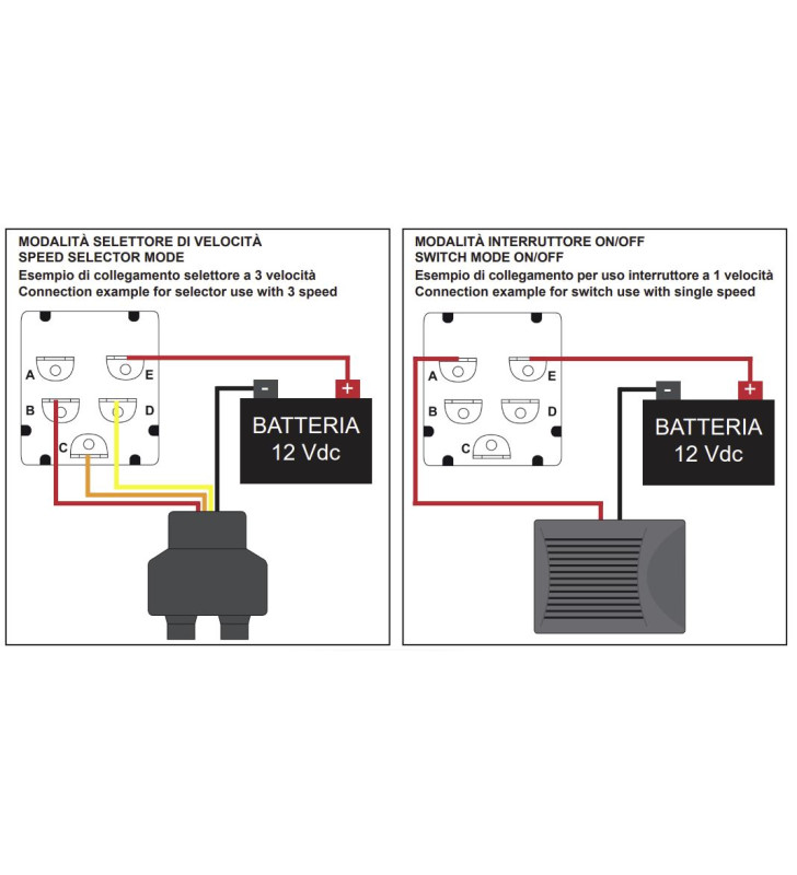 4-speed selector for heat exchangers