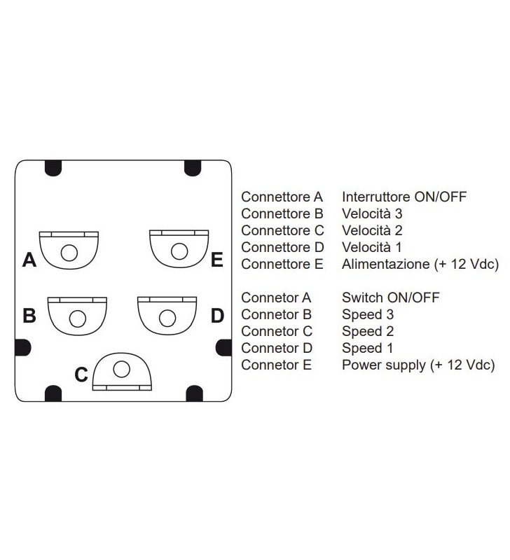 4-speed selector for heat exchangers