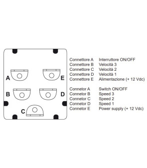 4-speed selector for heat exchangers
