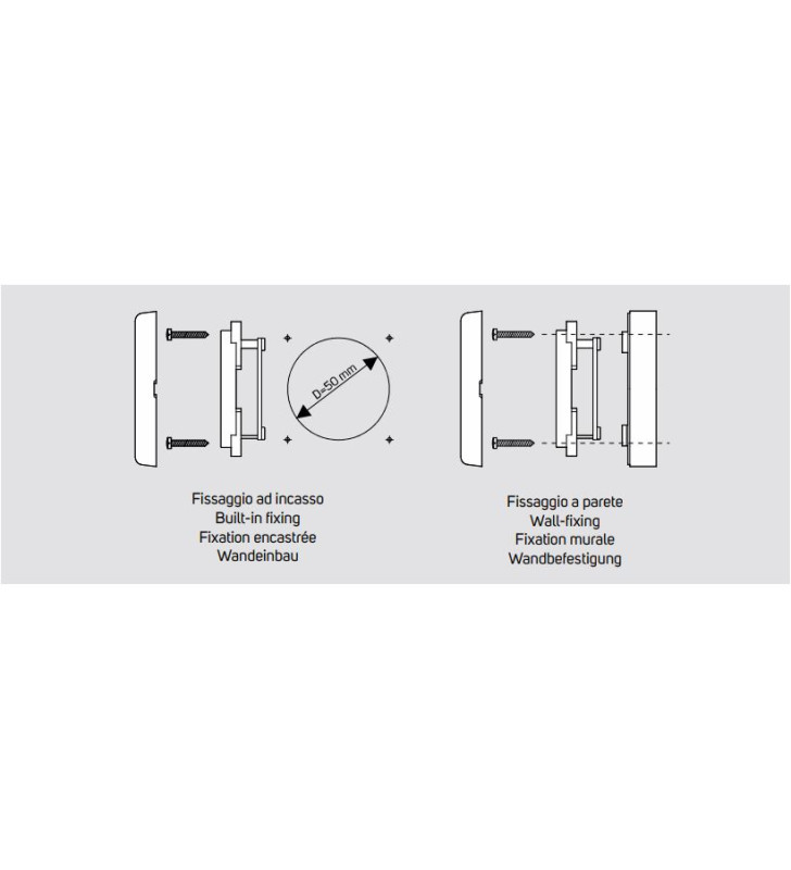 TEST PANEL Spannungskontrolle 2-stellige PT632...
