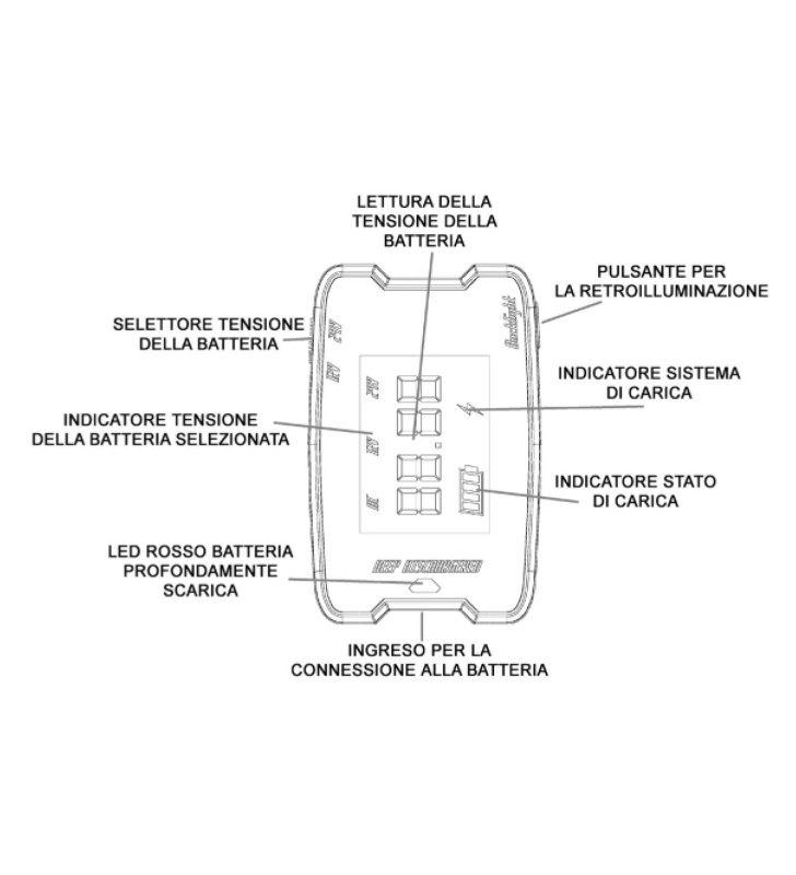 TESTER PER BATTERIE DA 12 E 24 V DISPLAY LCD