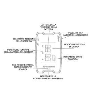 TESTER PER BATTERIE DA 12 E 24 V DISPLAY LCD