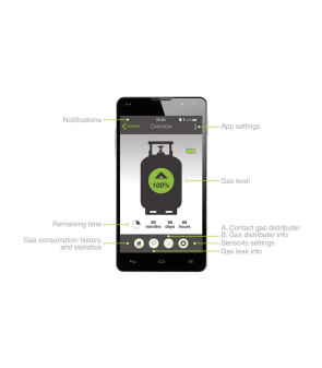 Indicateur de niveau de gaz bouteille SENSO 4S