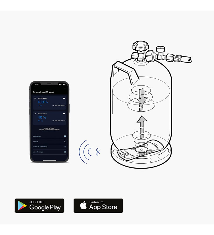 TRUMA LEVEL CONTROL Misuratore livello gas...