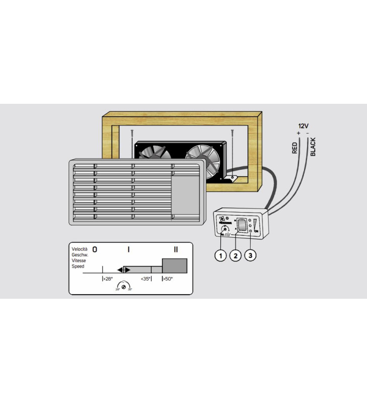 CBE 2 VENT P292-2 GRAUER KÜHLVENTILATOR