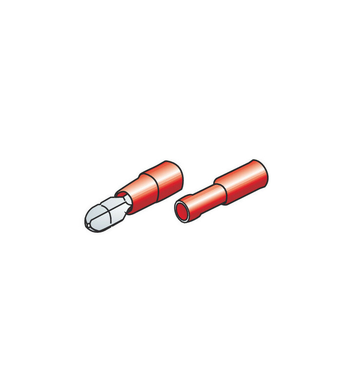 Kit 40 runde Klemmen-Kabelschuhe - Rot Ø 4 mm