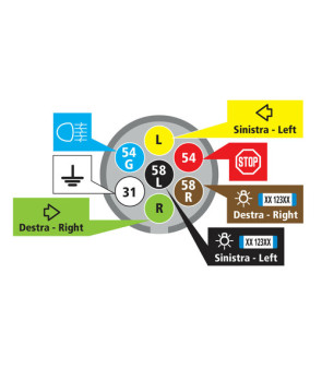 7-pole plug, self-locking closure