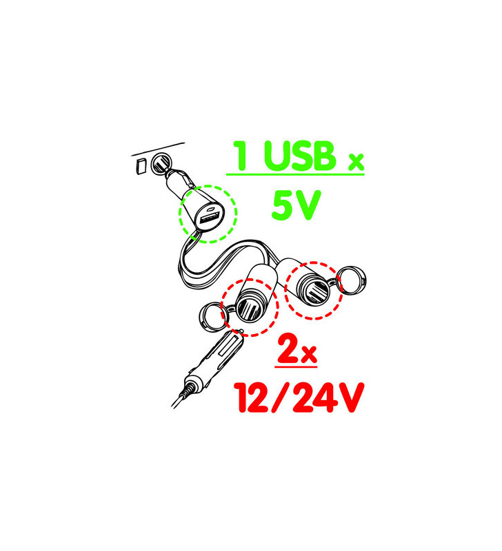 PRISE USB A DOUBLE PRISE TYPE BRIQUET 12/24V