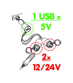 SPINOTTO USB CON DOPPIA PRESA TIPO ACCENDISIGARI 12/24V