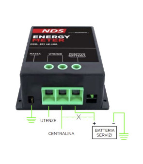 Medidor ENERGYMETER NDS 100A con display