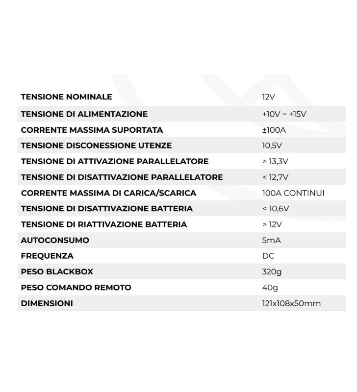 POWERSWITCH NDS DERIVATORE STACCA BATTERIE