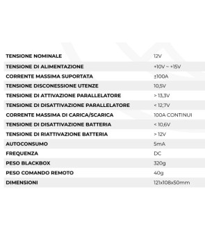 POWERSWITCH NDS DERIVATORE STACCA BATTERIE