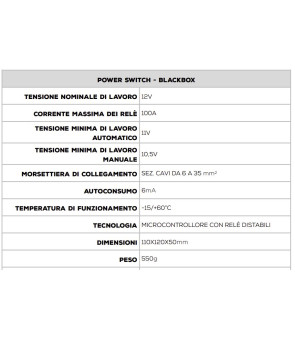 POWERSWITCH NDS DERIVATORE STACCA BATTERIE