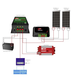 BATTERY SAVER BS 12-100 NDS staccabatt automatico