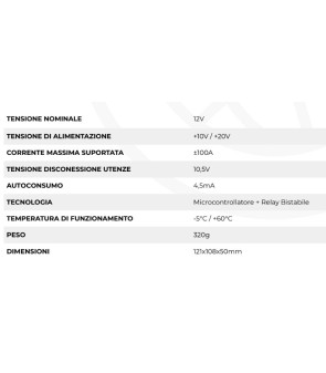 AHORRO DE BATERÍA BS 12-100 NDS interruptor automático de batería