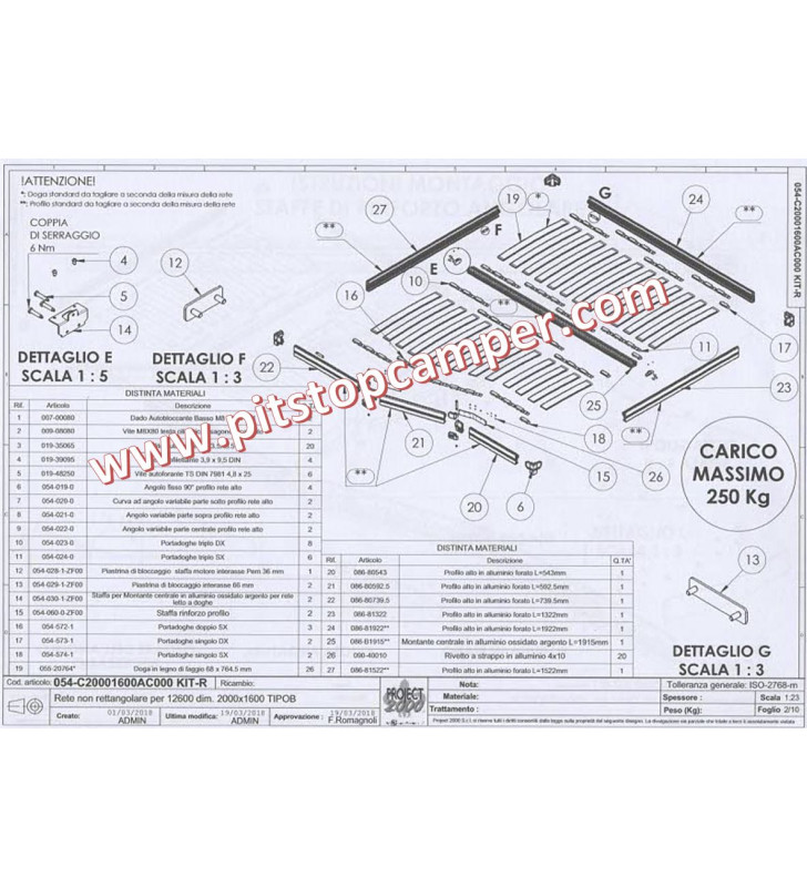 SMART FRAME PERSONALIZADO LIPPERT STAVES RED
