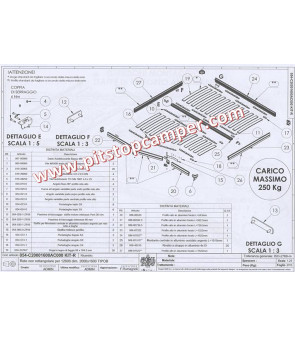 SMART FRAME PERSONALIZADO LIPPERT STAVES RED
