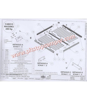 CADRE INTELLIGENT PERSONNALISÉ LIPPERT STAVES NET