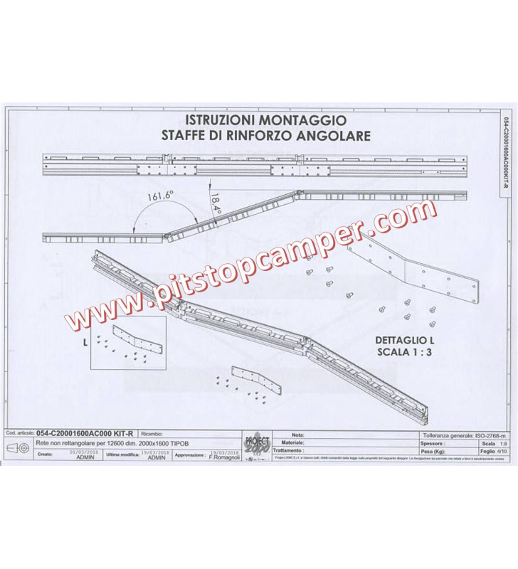 SMART FRAME RETE A DOGHE PERSONALIZZABILE LIPPERT